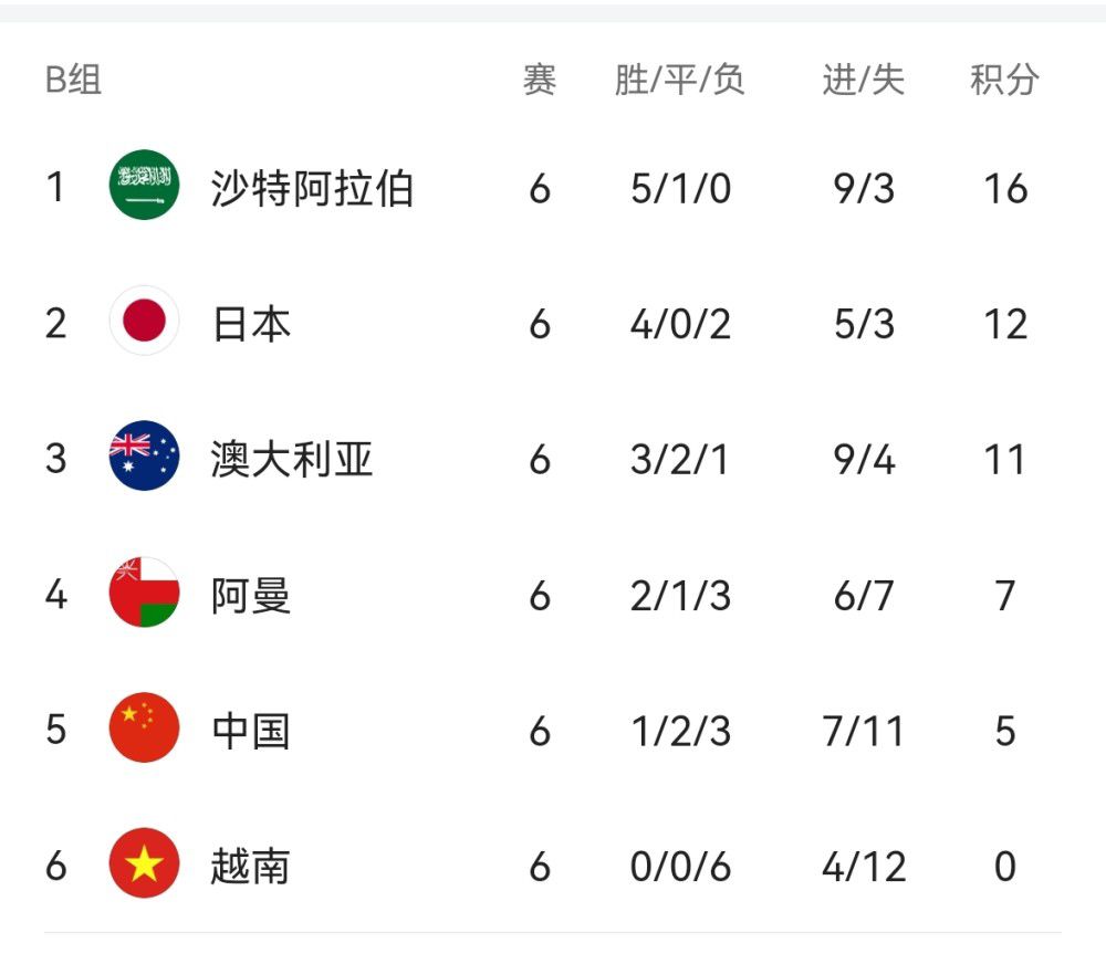 中文字幕一区二区三区在线播放